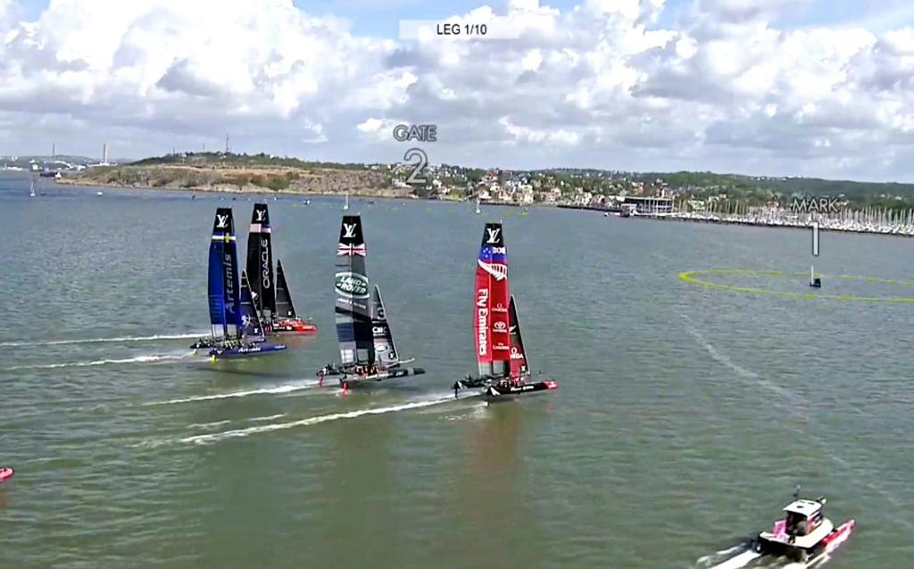 Oracle Team USA sets up on the inside lane to get a perfect start to Race 1 ACWS Gothenburg - America’s Cup World Series Gothenburg - Day 1 ©  ACEA http://www.americascup.com